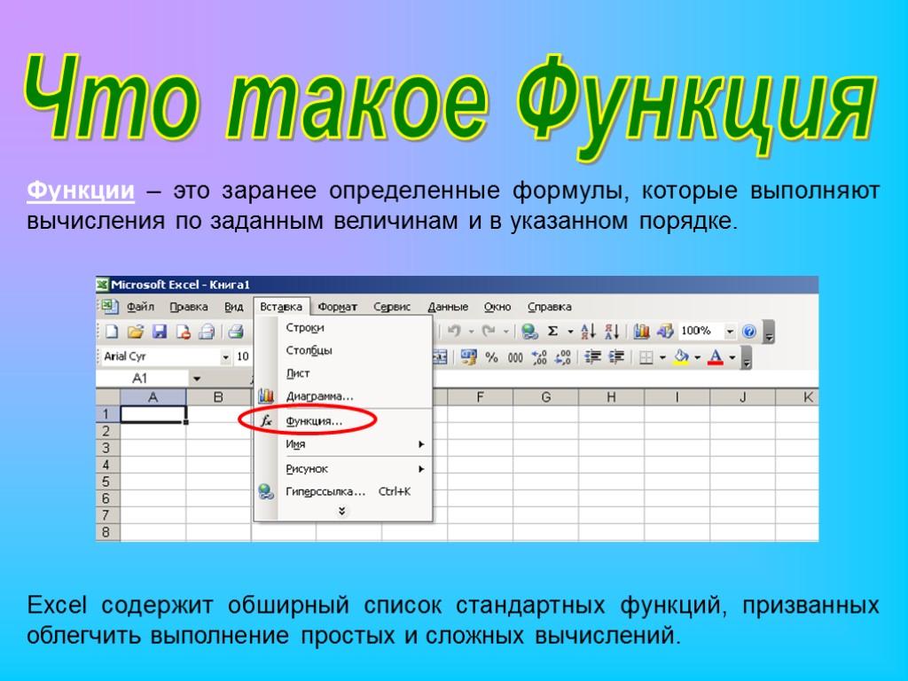 Что такое Функция Функции – это заранее определенные формулы, которые выполняют вычисления по заданным